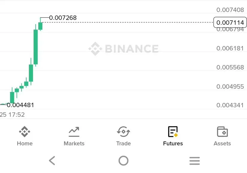 repost-content-media
