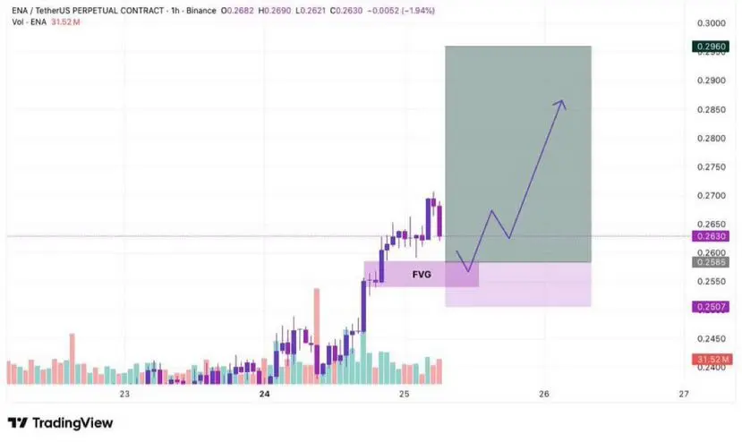 repost-content-media