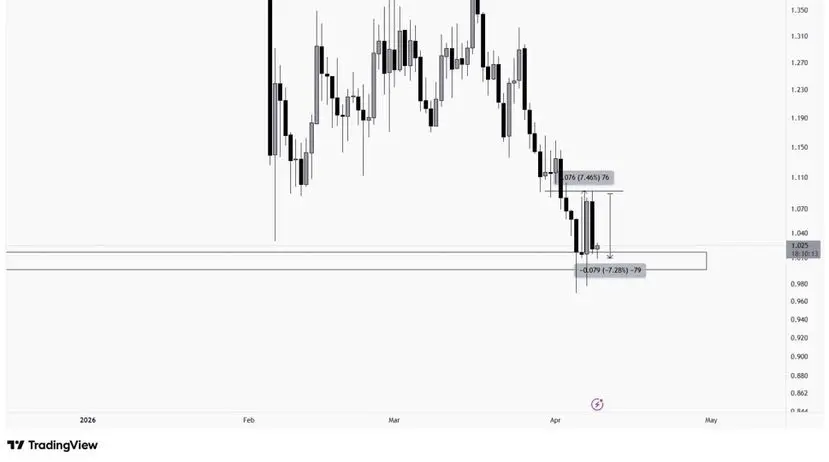 repost-content-media