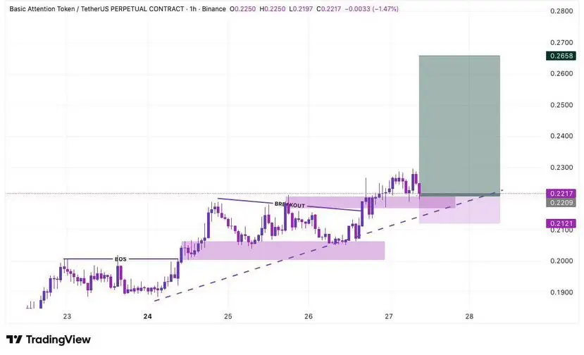 repost-content-media