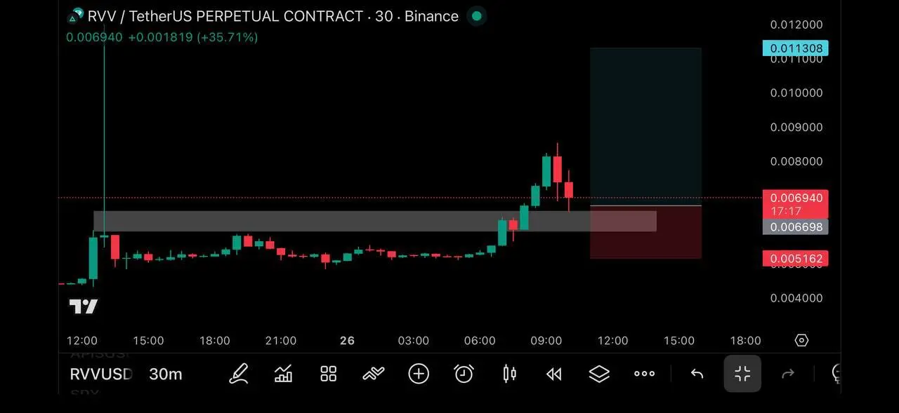 repost-content-media