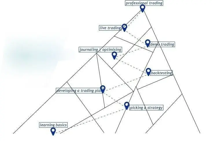 repost-content-media