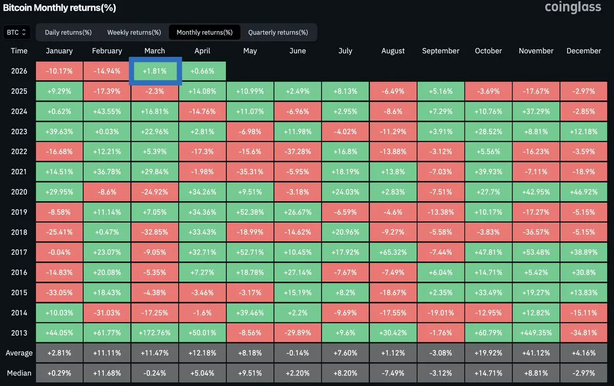 repost-content-media