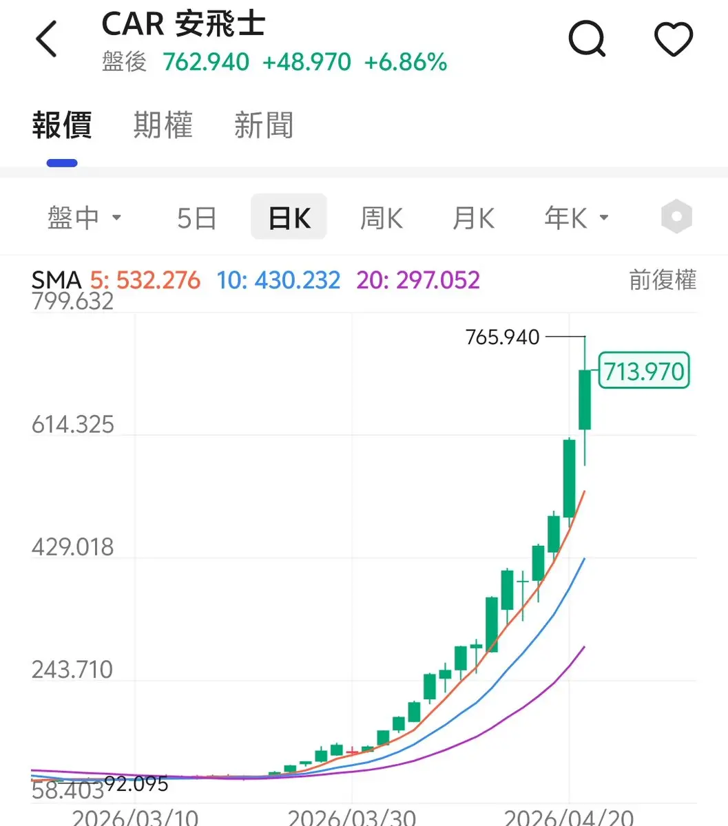 repost-content-media