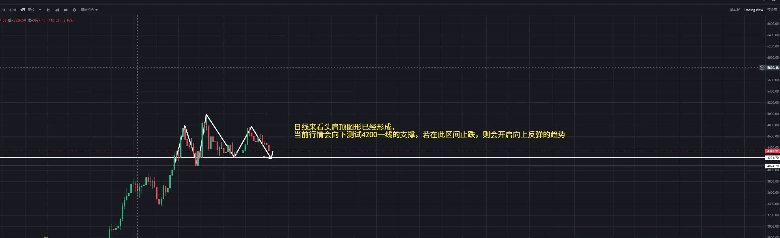 post-image