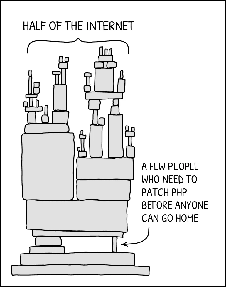 post-image