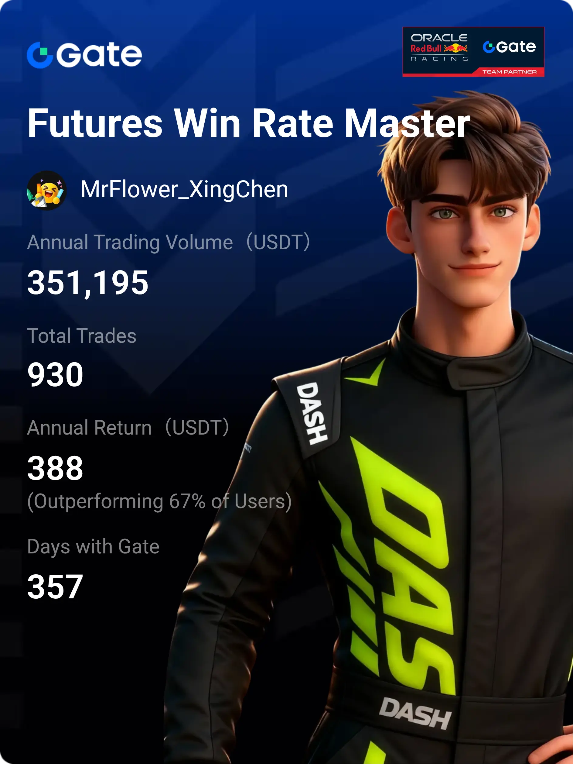 repost-content-media