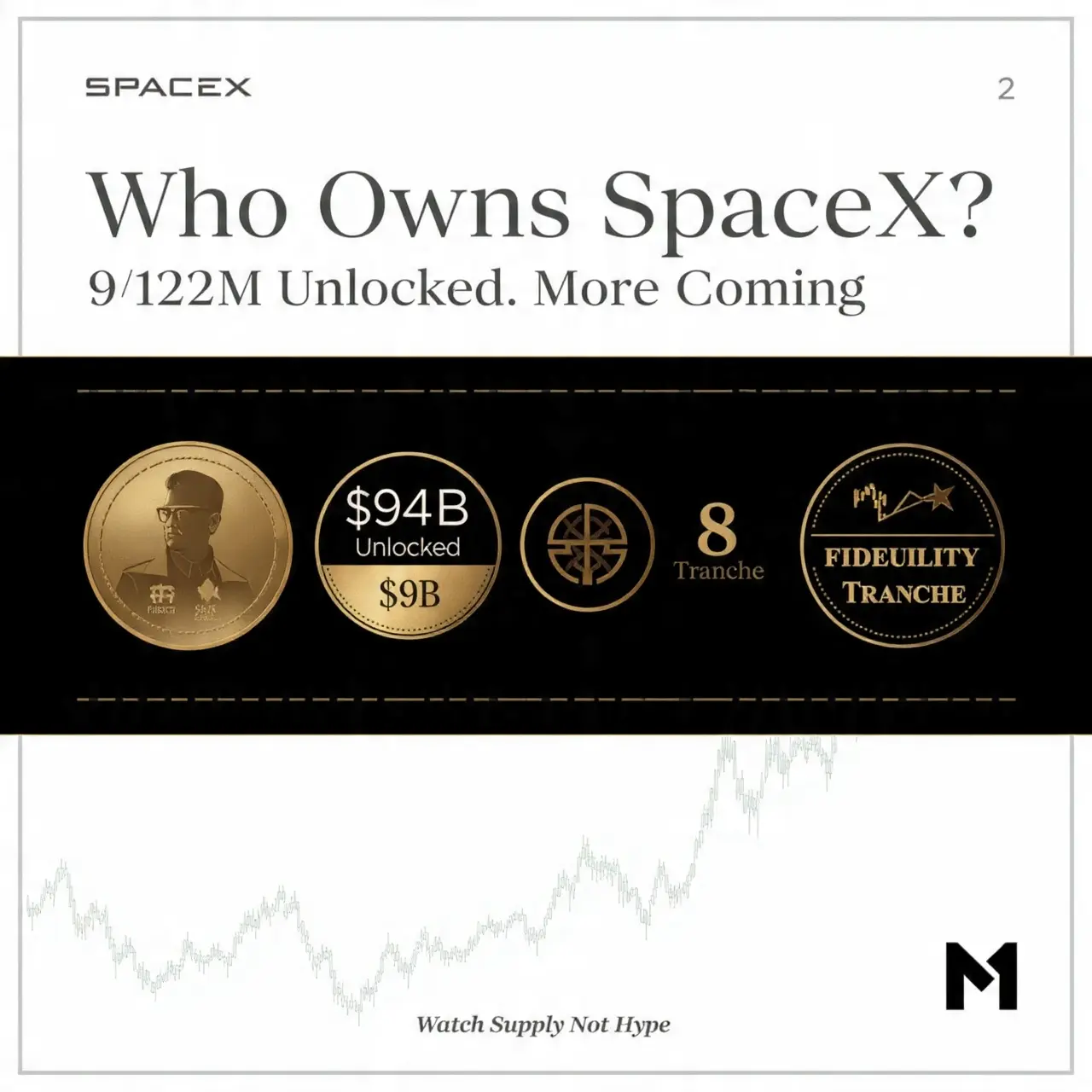 repost-content-media