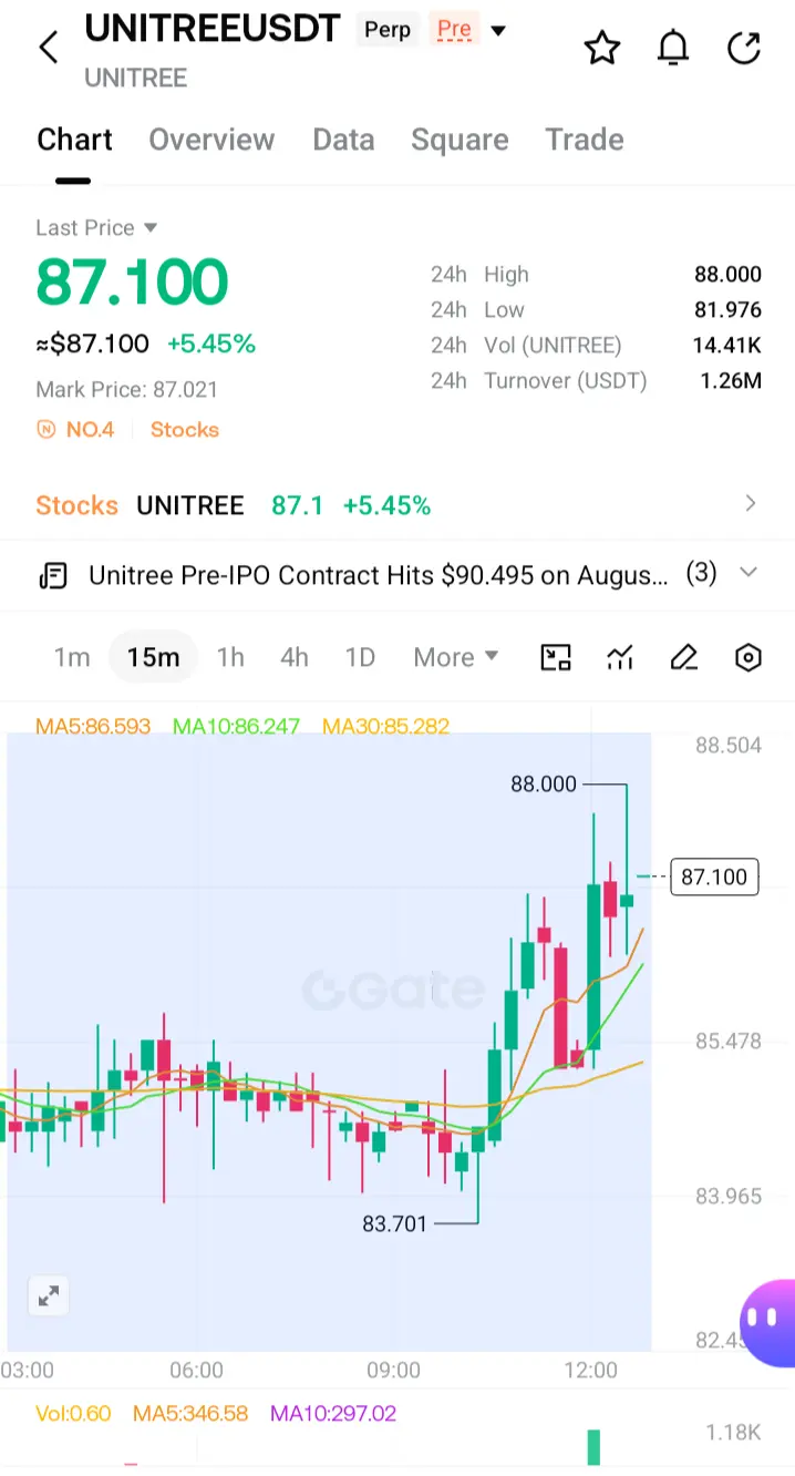 repost-content-media