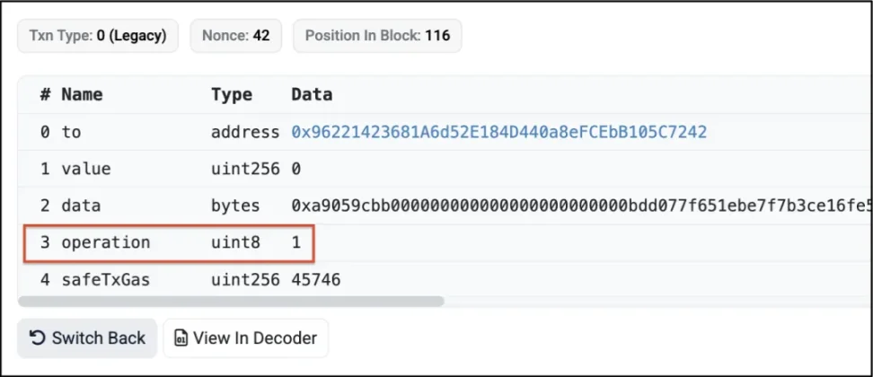 Technical Analysis of Bybit Theft Incident: Device Intrusion May Be a Key Factor