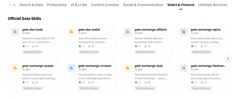 Gate Skills Hub 的推出反映了交易方式正在变化