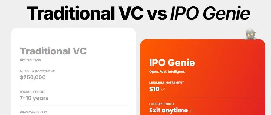 Tokenomics Breakdown