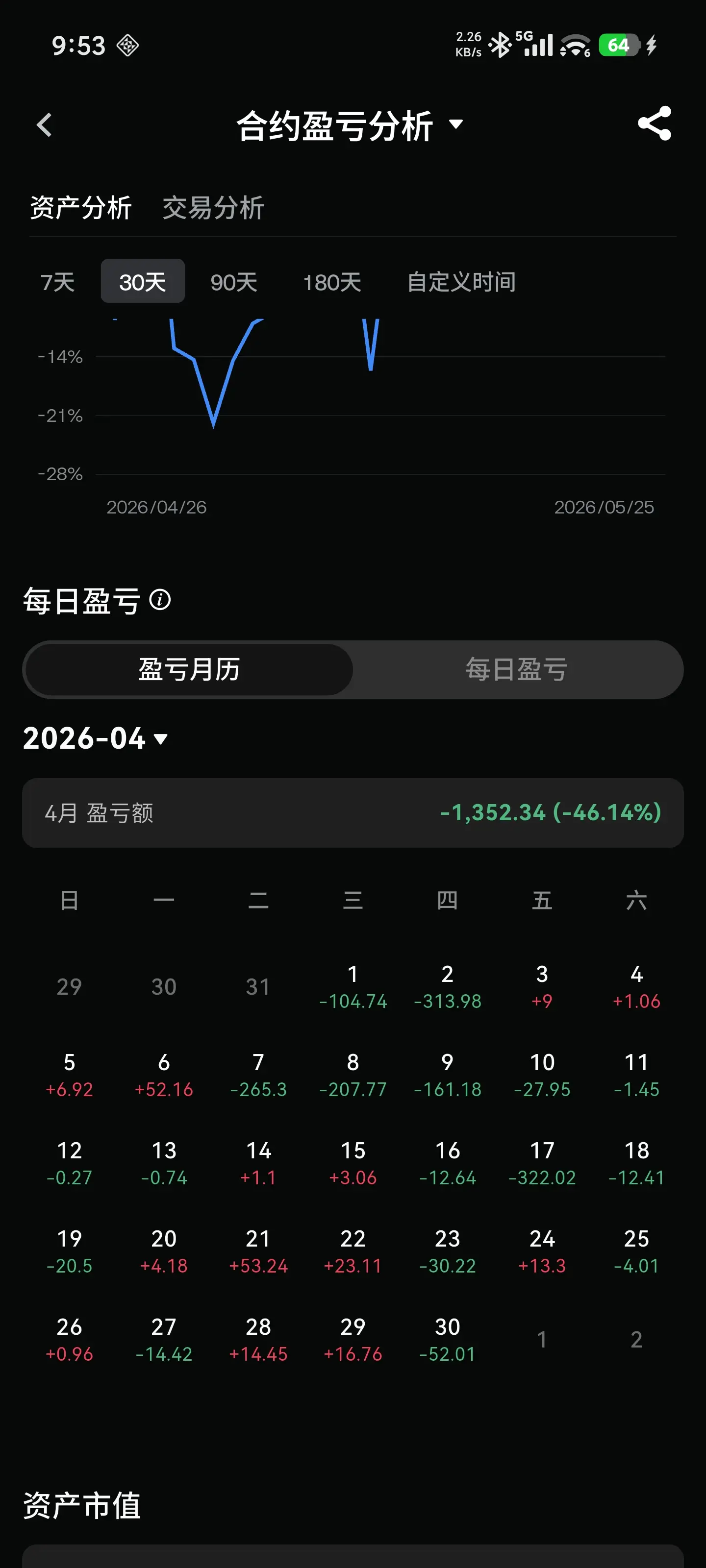 post-image