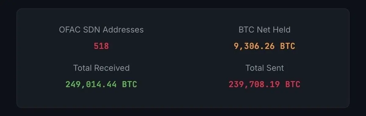 repost-content-media