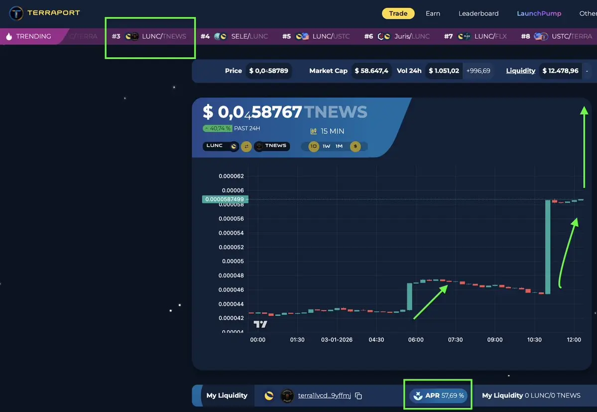 repost-content-media