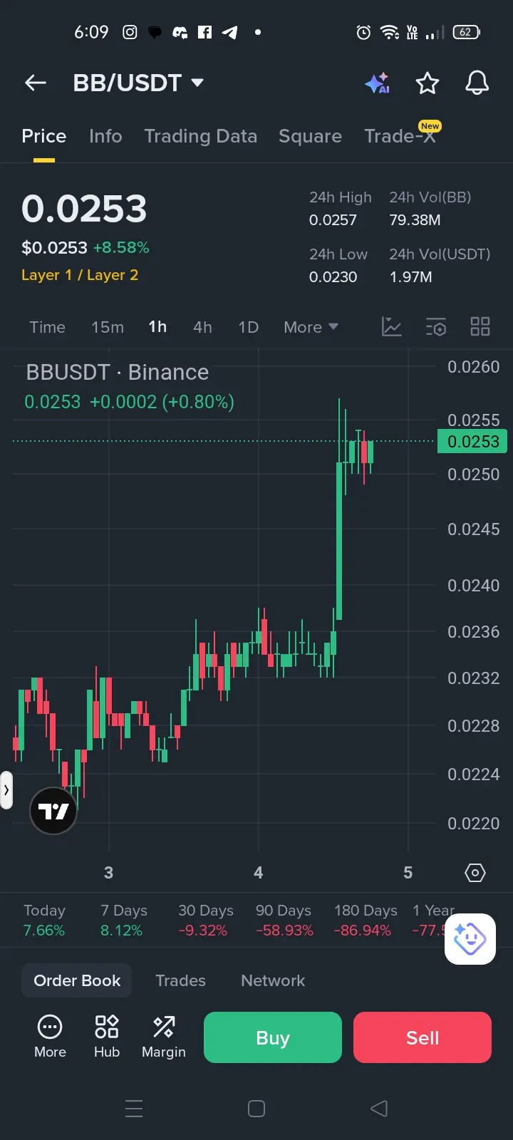 repost-content-media