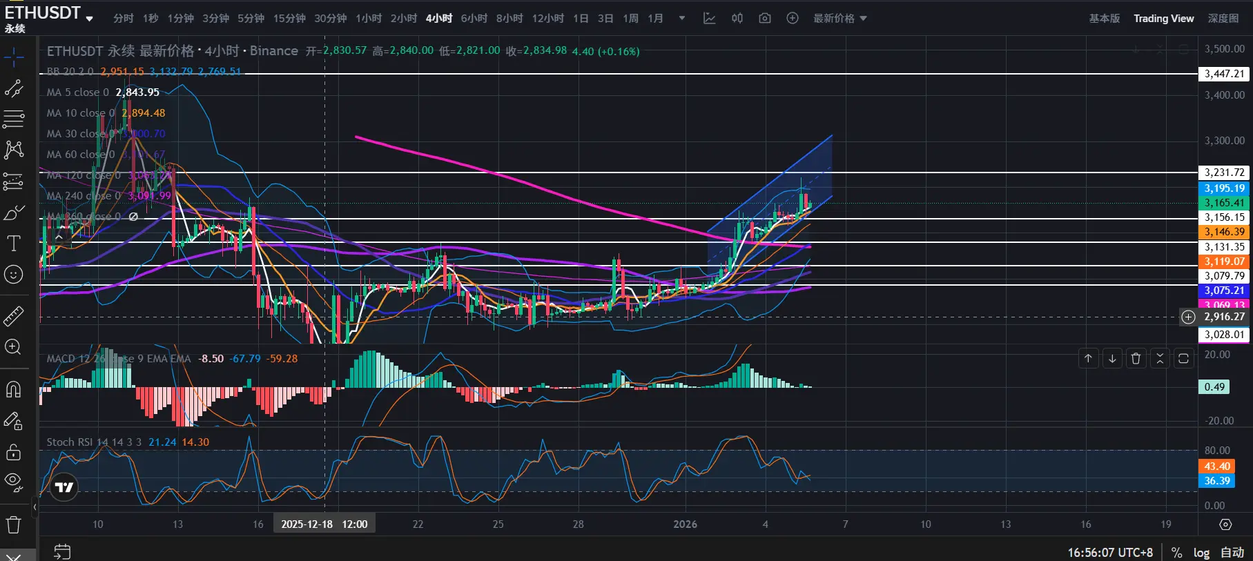 repost-content-media