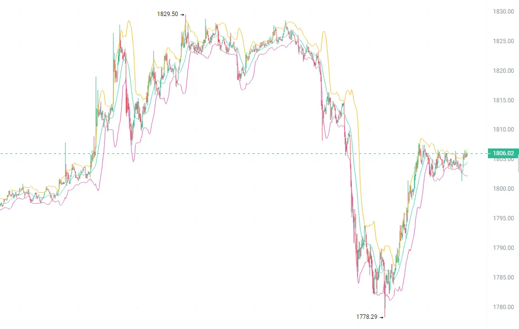 post-image
