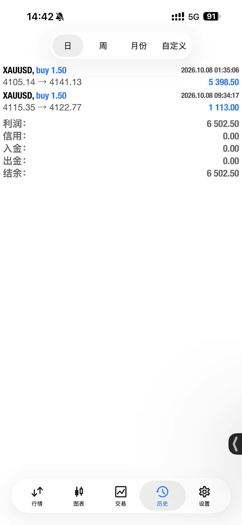 post-image