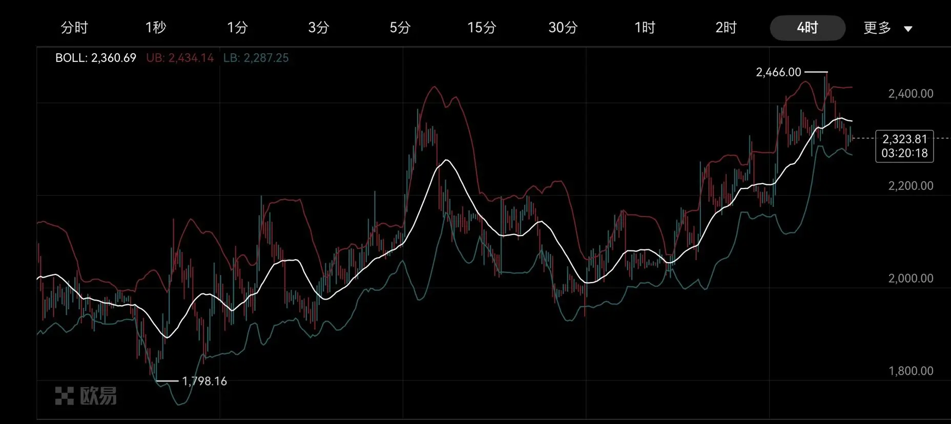repost-content-media