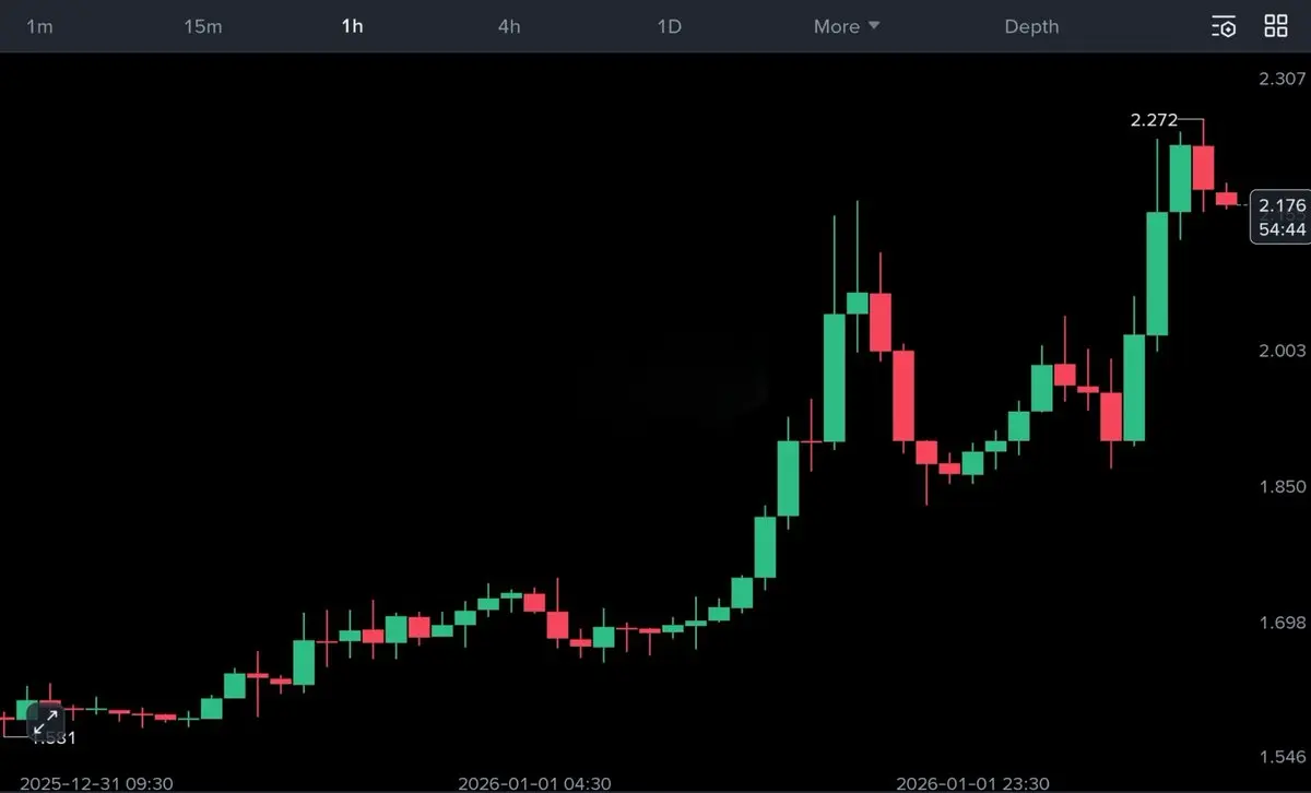 repost-content-media