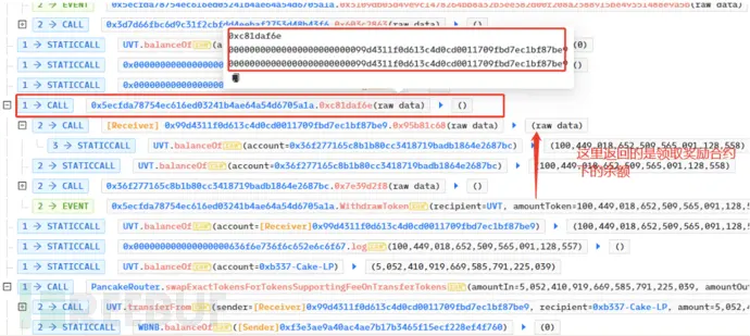 Yaklaşık 150W Dolar Kaybı, UvToken Projesi Hacker Saldırısına Uğradı Teknik Analiz
