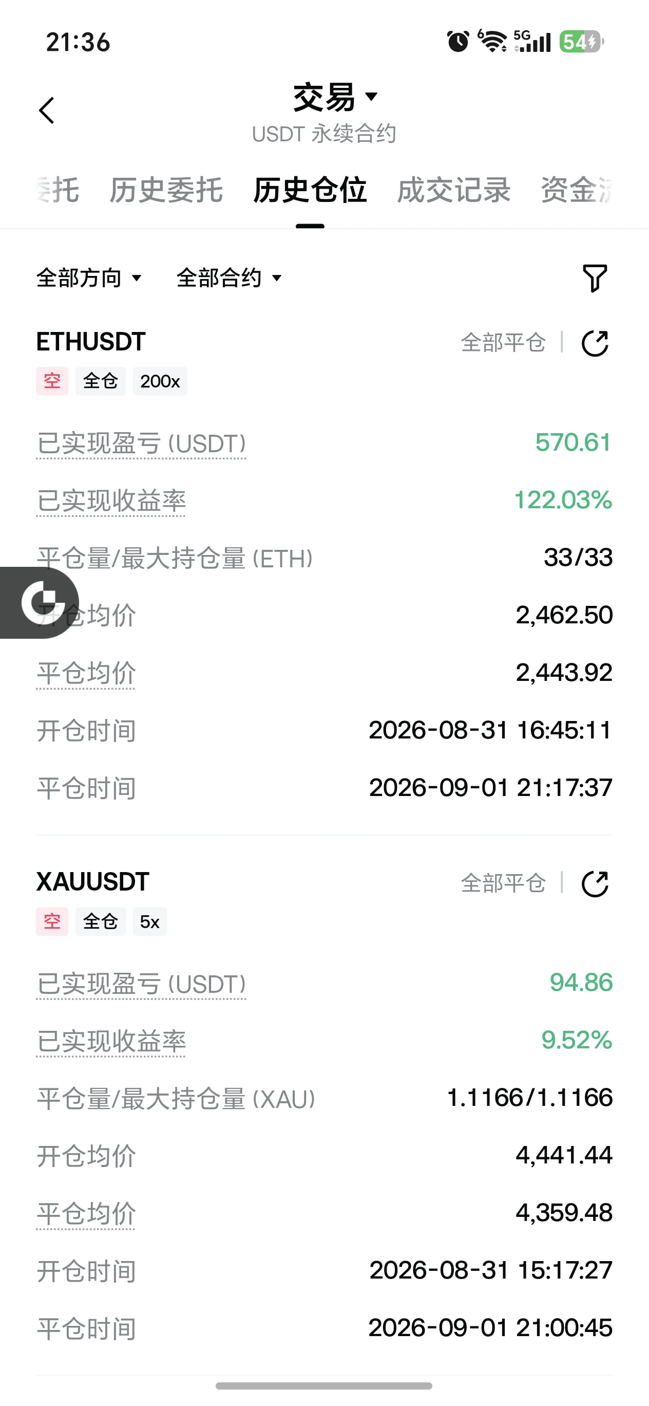 post-image