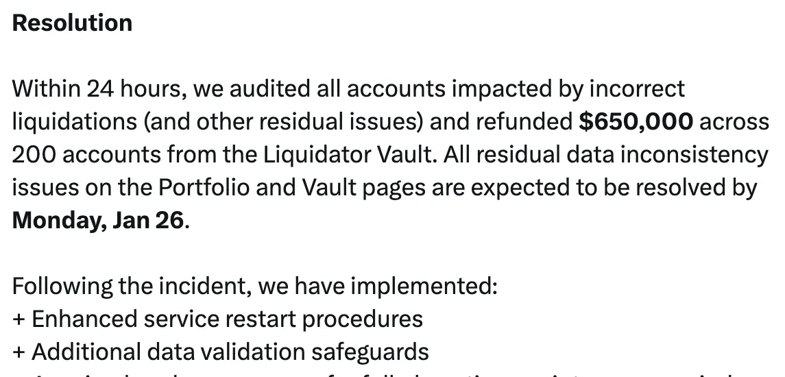 Derivatives incident