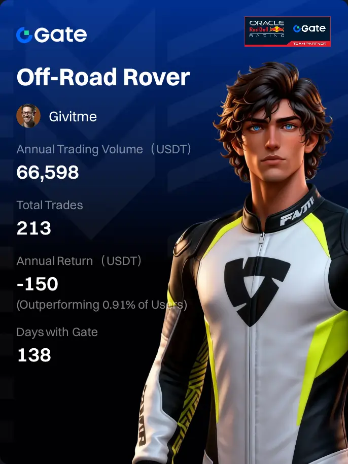 repost-content-media