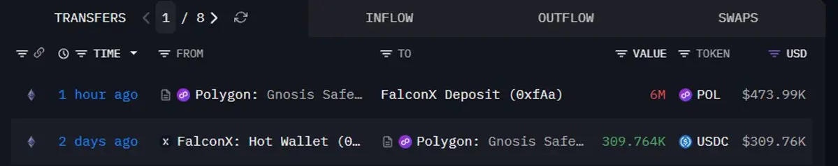 POL