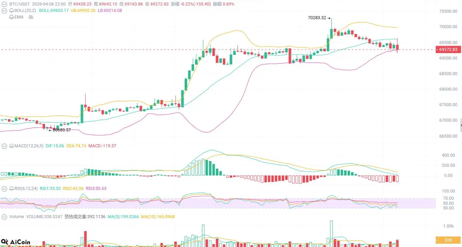 repost-content-media