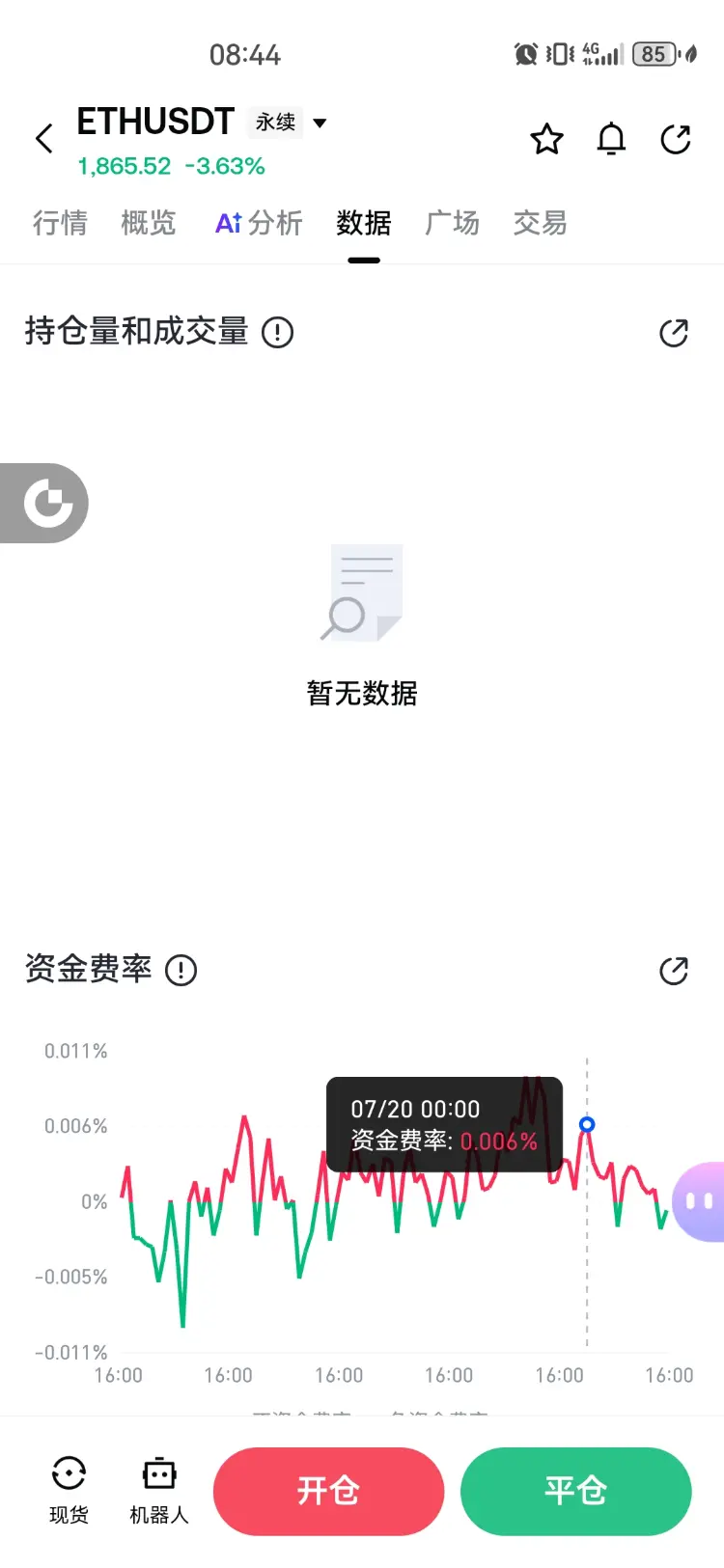 post-image