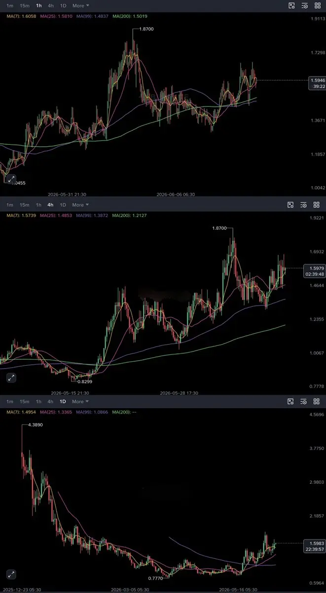 repost-content-media