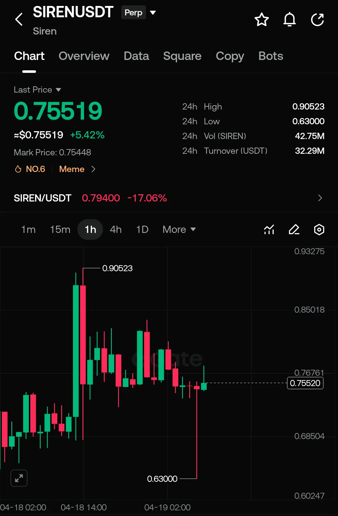 repost-content-media