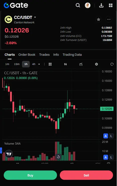 repost-content-media