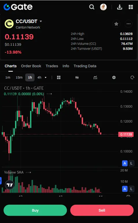 repost-content-media