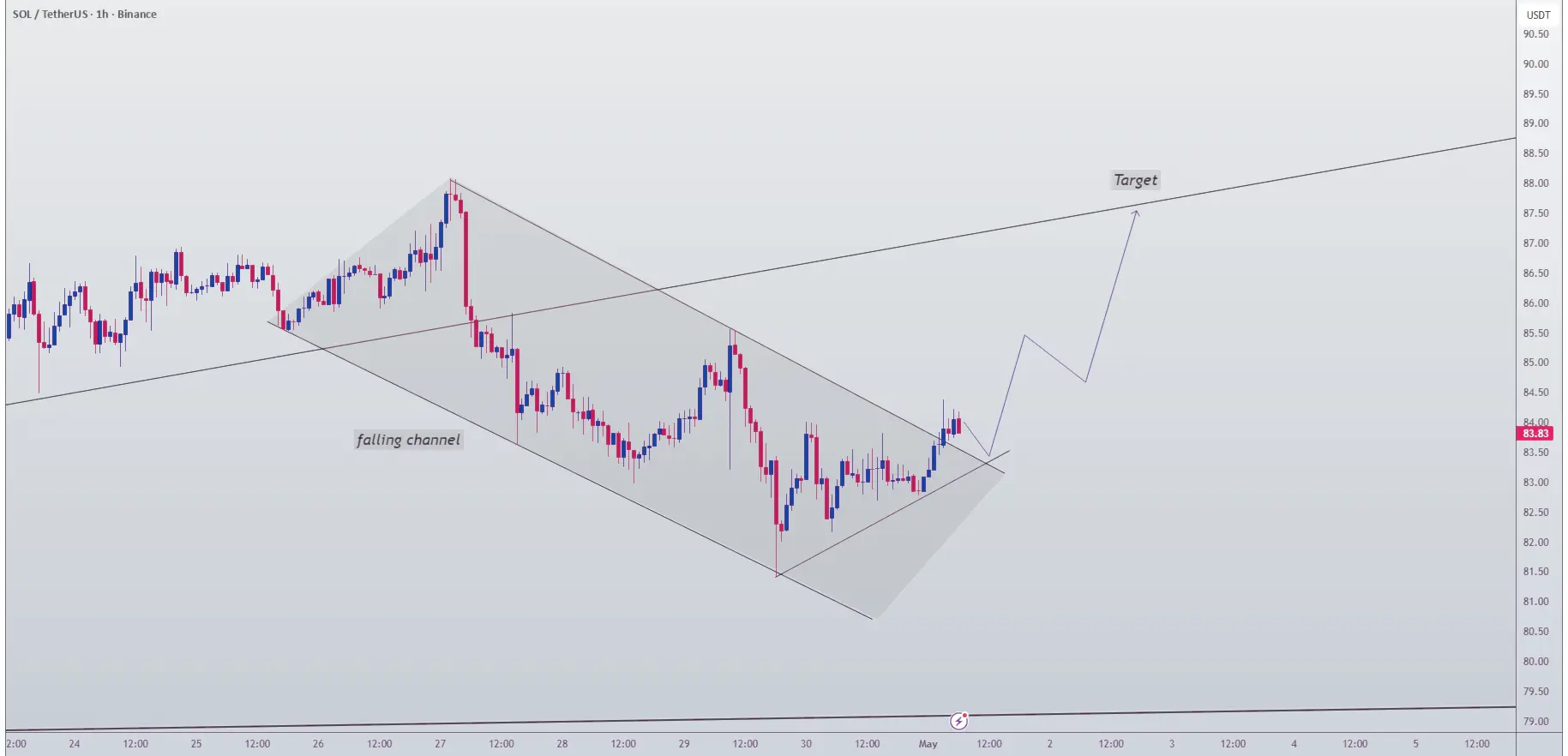 post-image