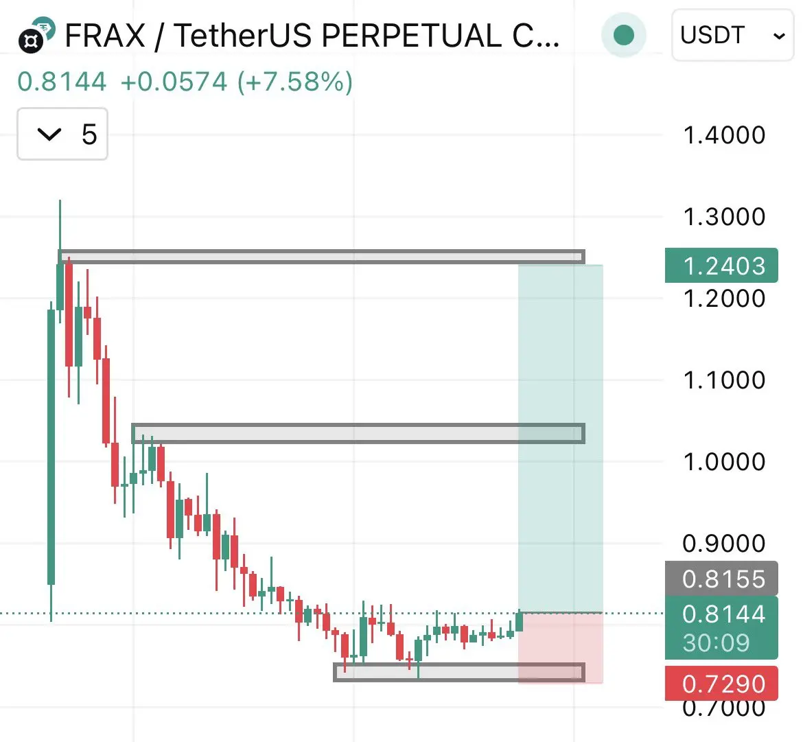 repost-content-media