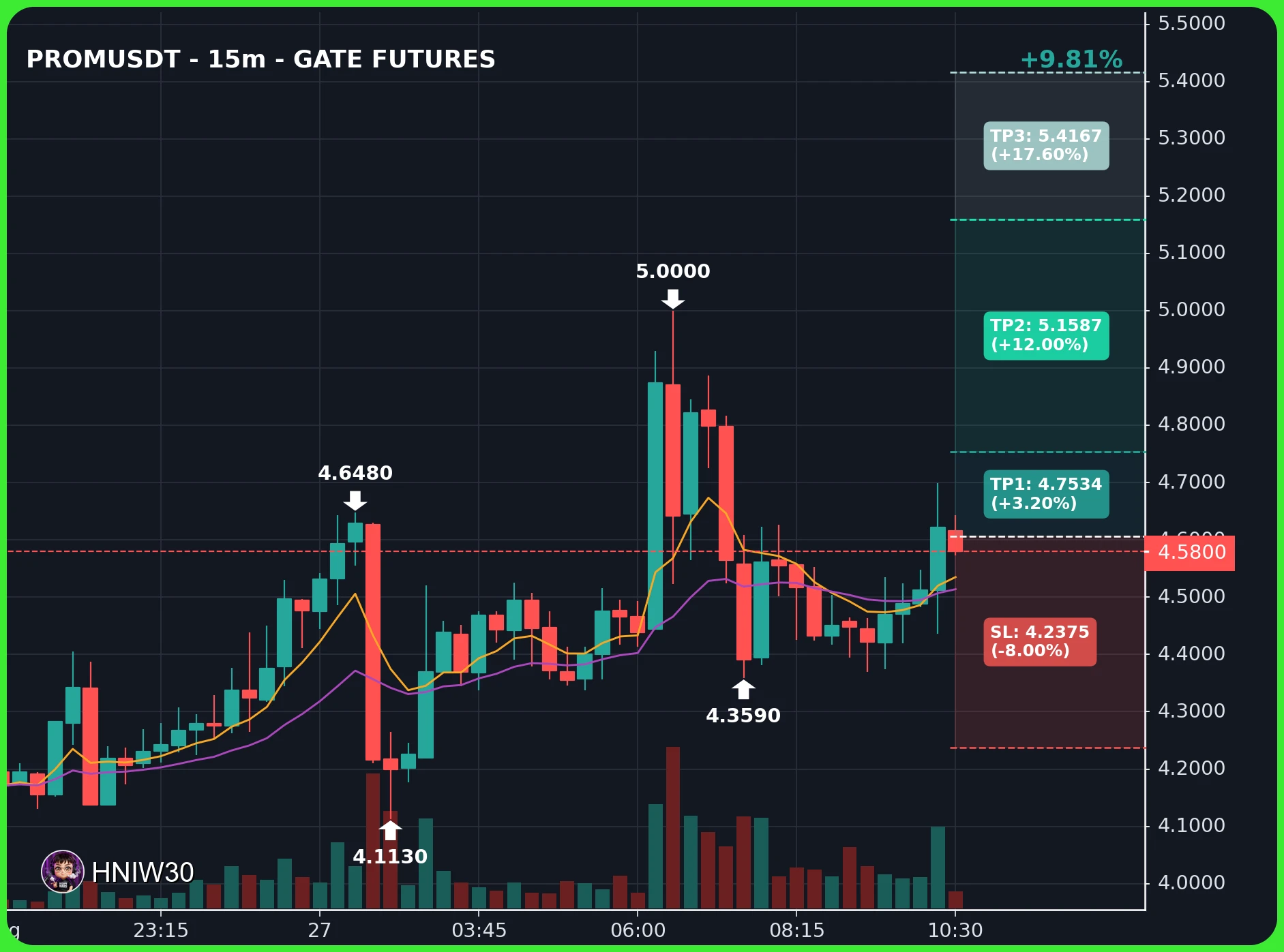post-image