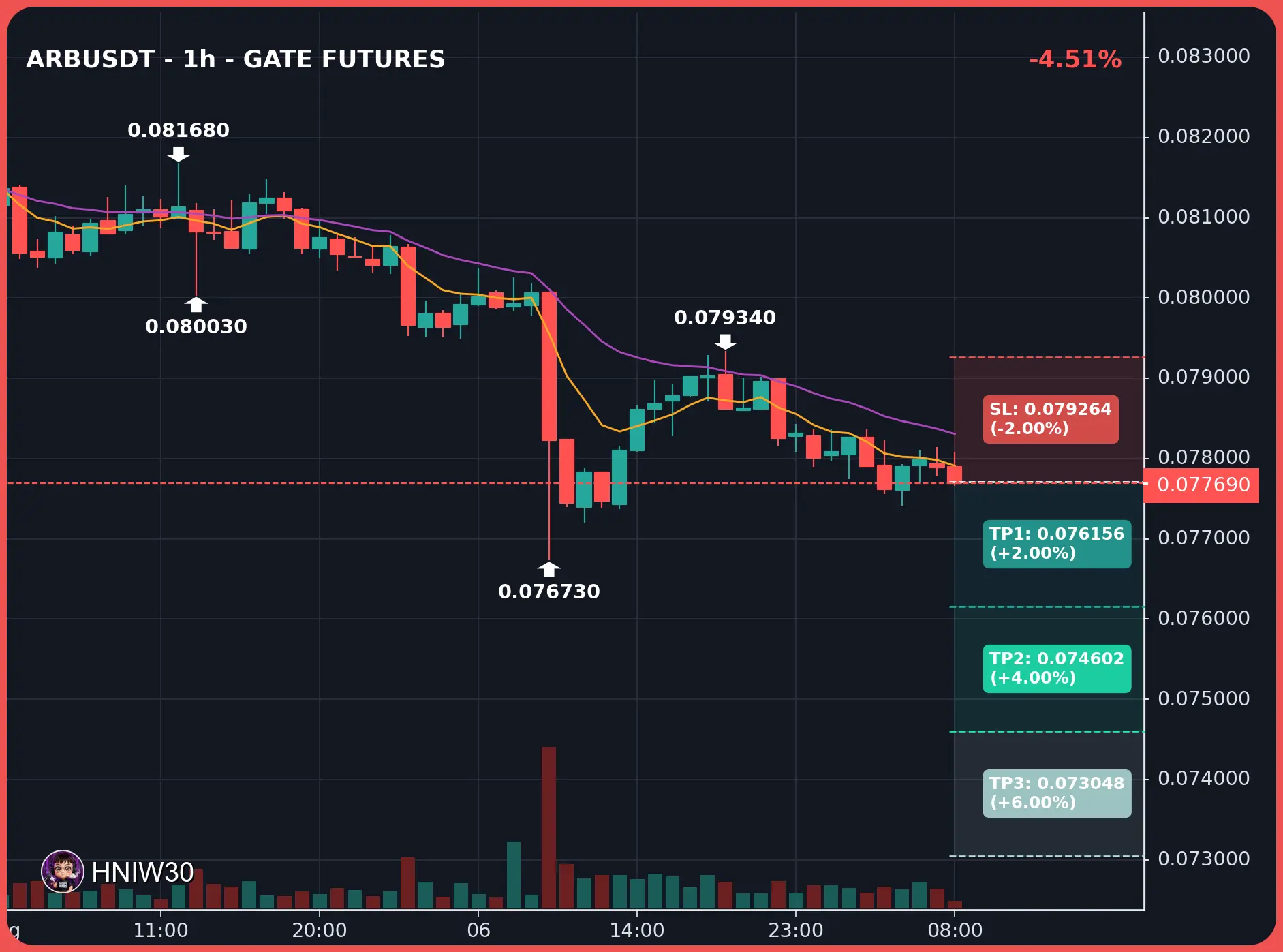 post-image