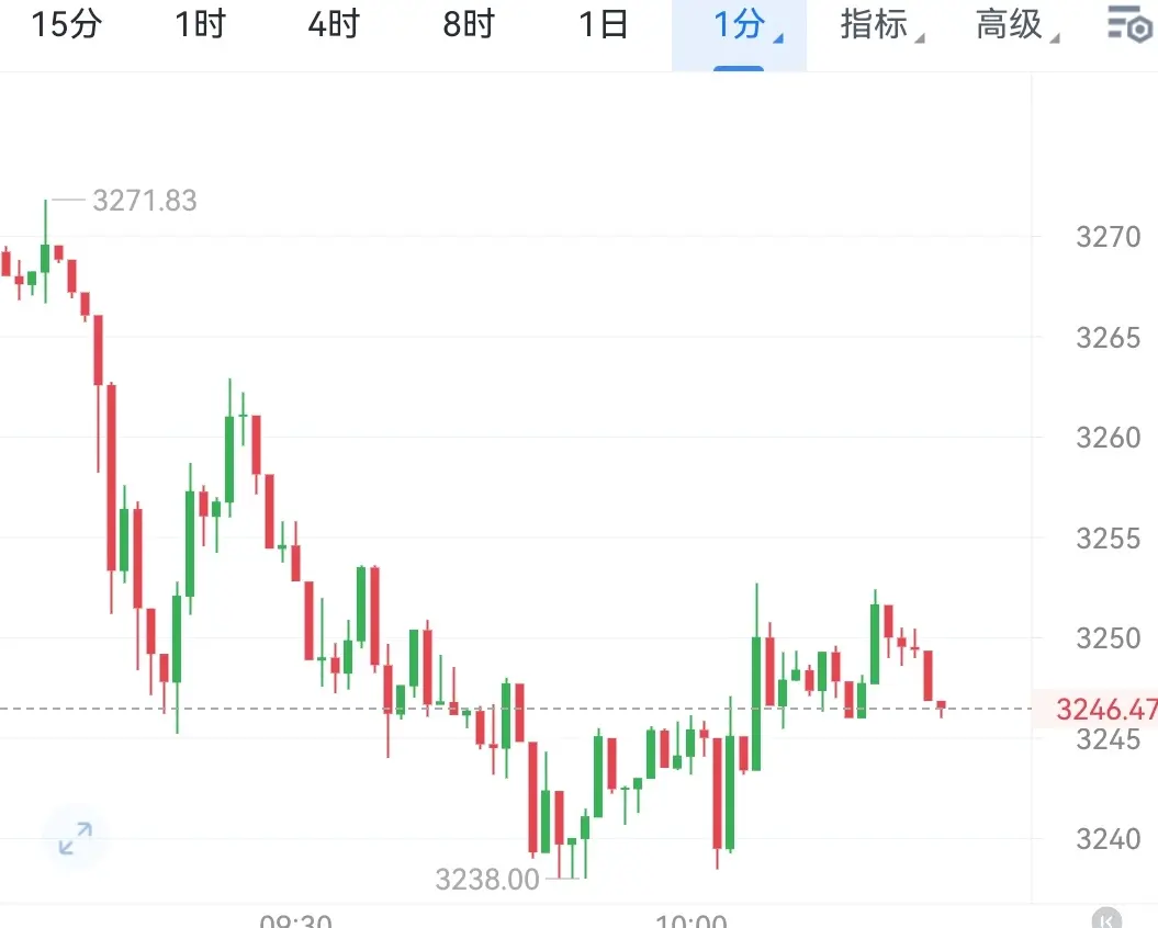 repost-content-media