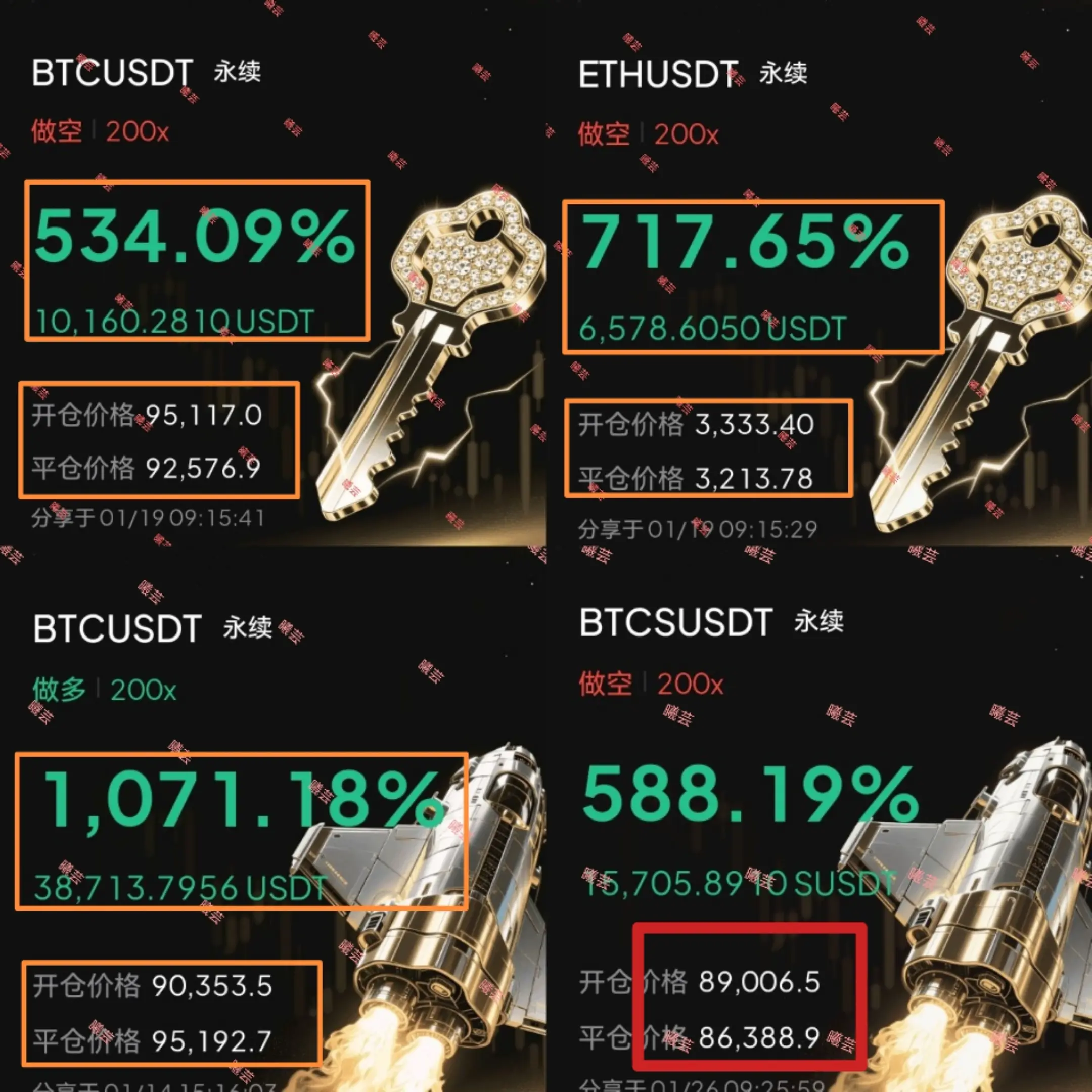 repost-content-media