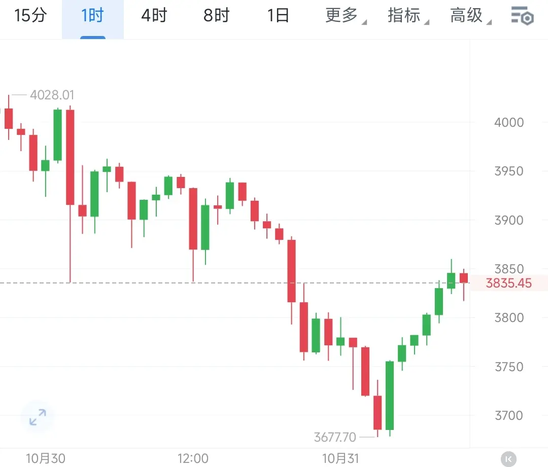 repost-content-media