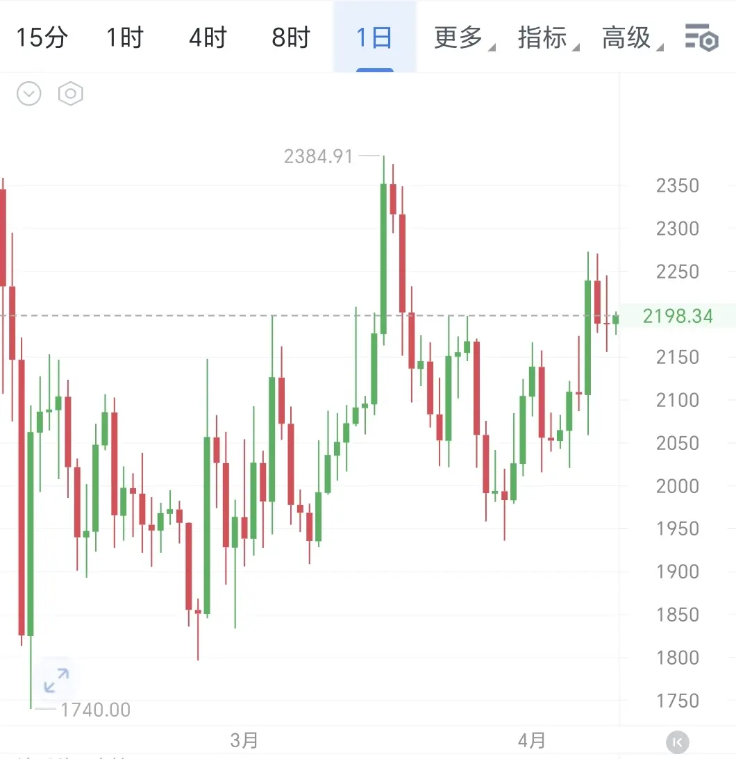 repost-content-media