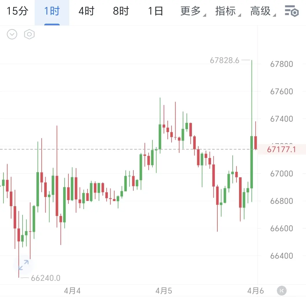 repost-content-media