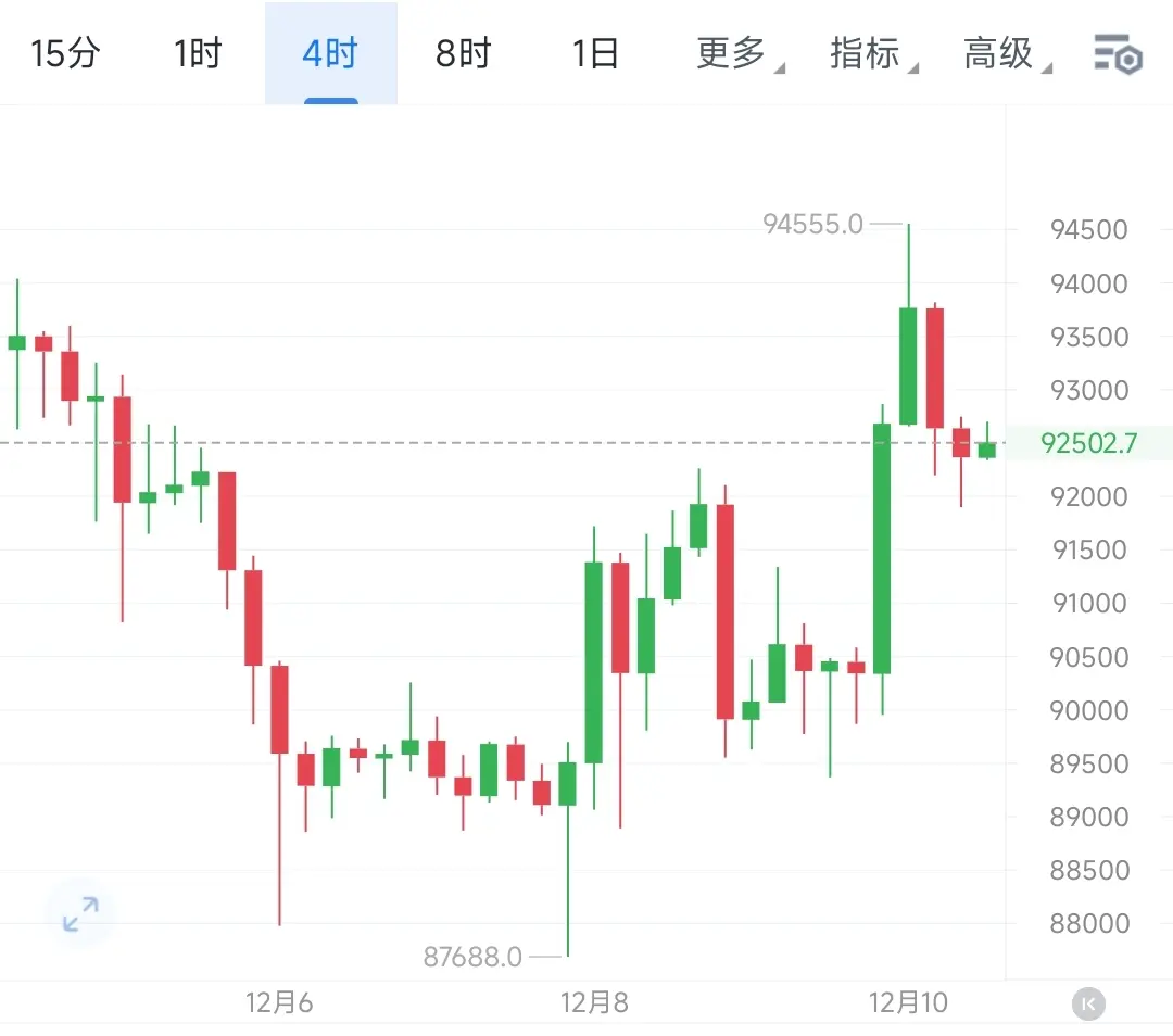 汉飞webの暗号資産に関する視点をフォローしよう：最新の投稿とディスカッションをフォローする | Gate.com