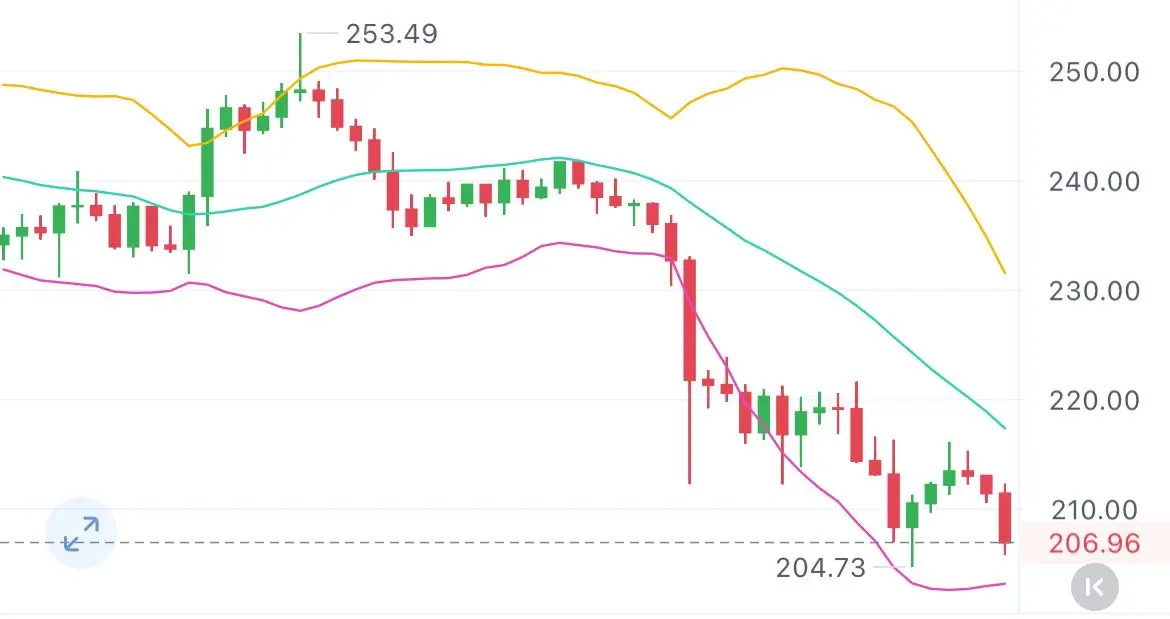 repost-content-media