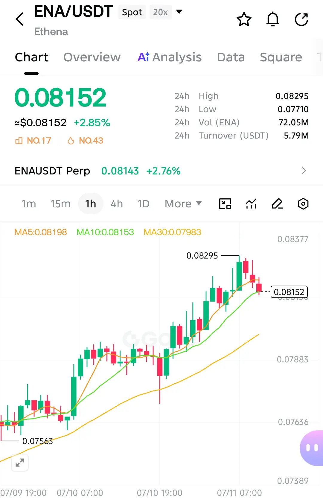 repost-content-media