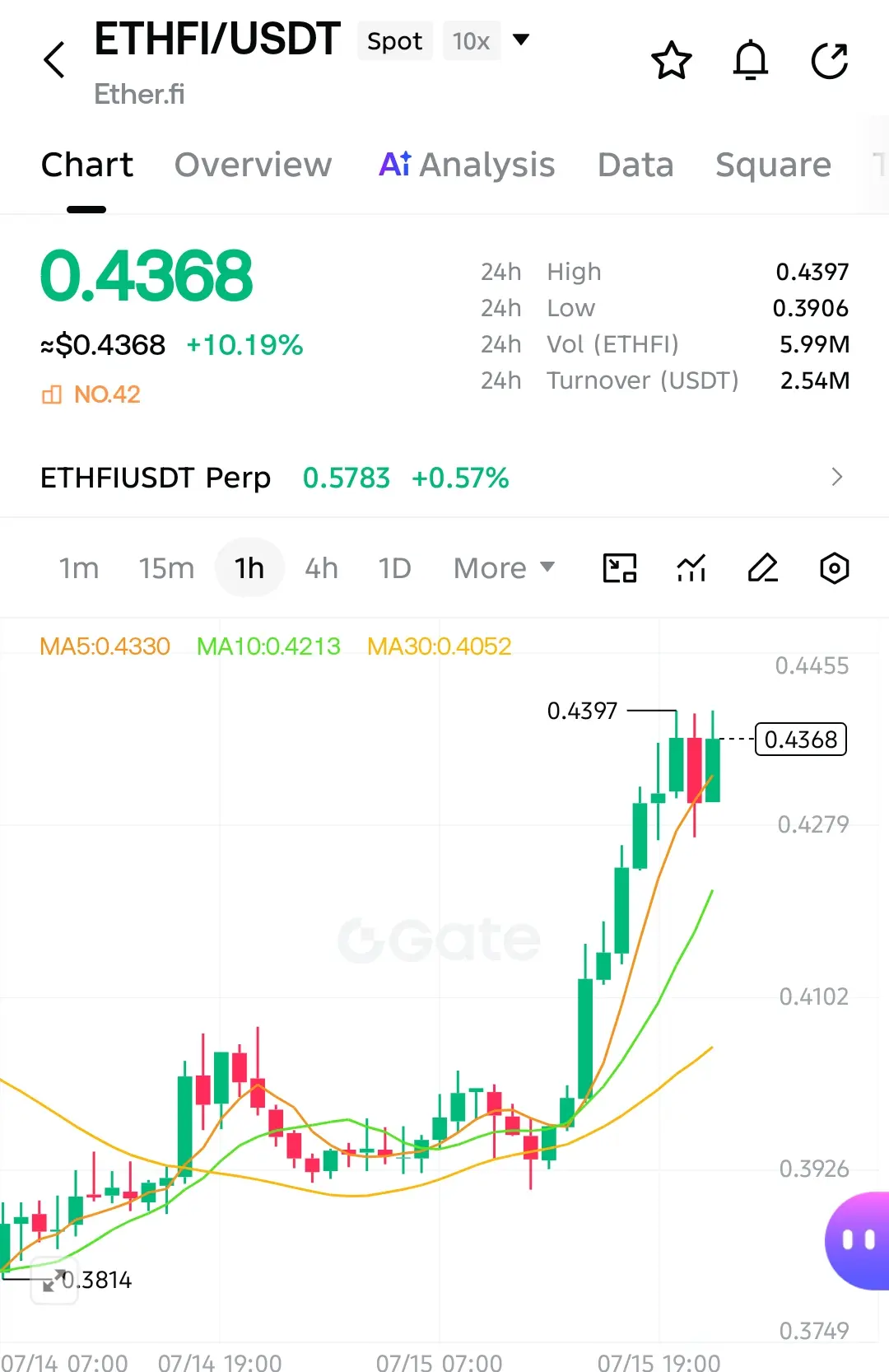 post-image