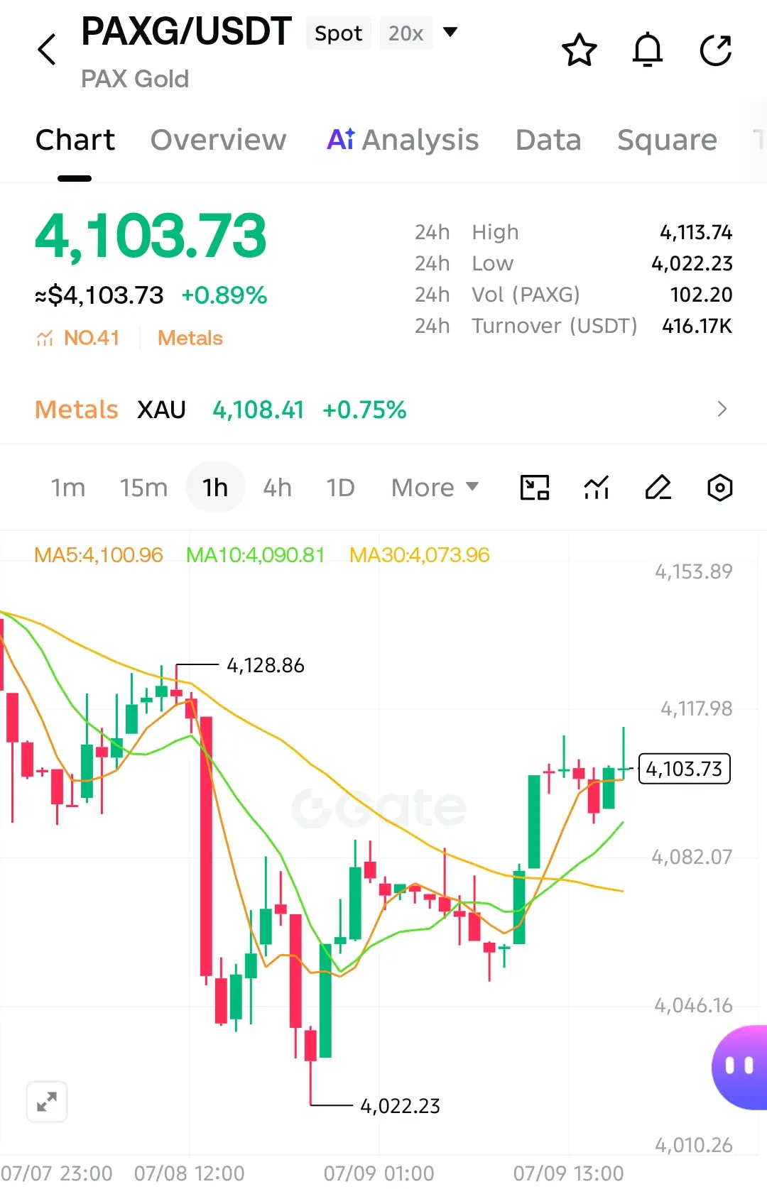 repost-content-media